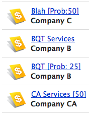 Display of Reports under My Data