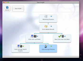 Desktop AIR widget