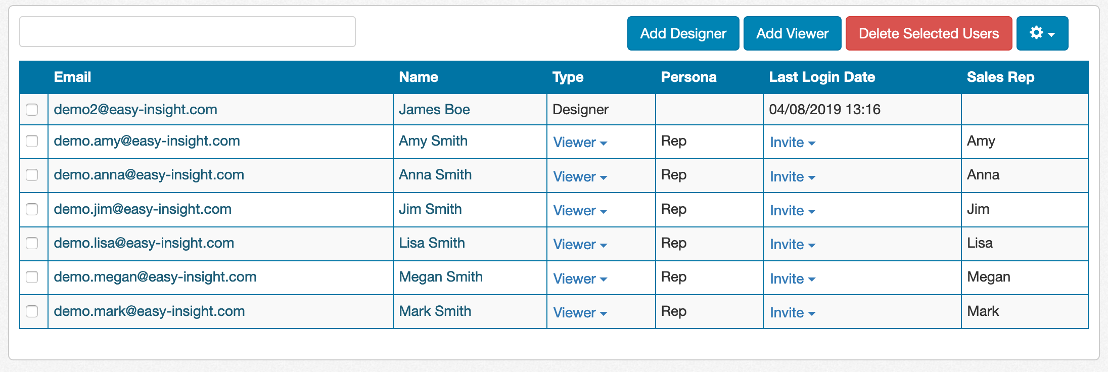 User List with Persona