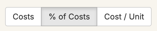 Image Options