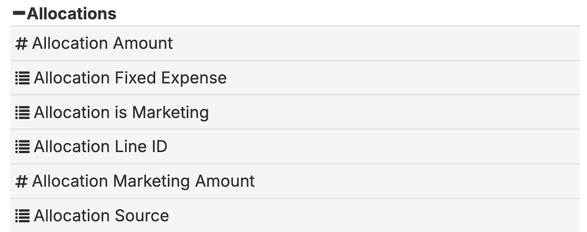 Marketing Fields