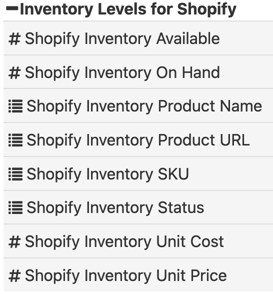Shopify Fields