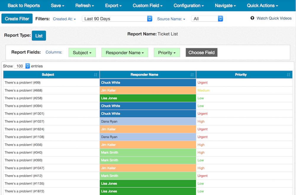 how to make report in zendesk